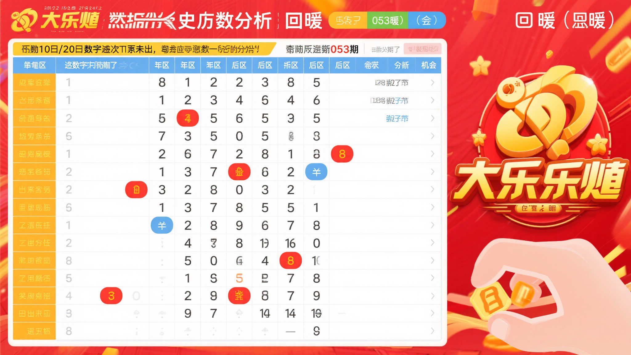 053期大乐透绝密黄金号码曝光! 053期大乐透绝密黄金号码曝光!